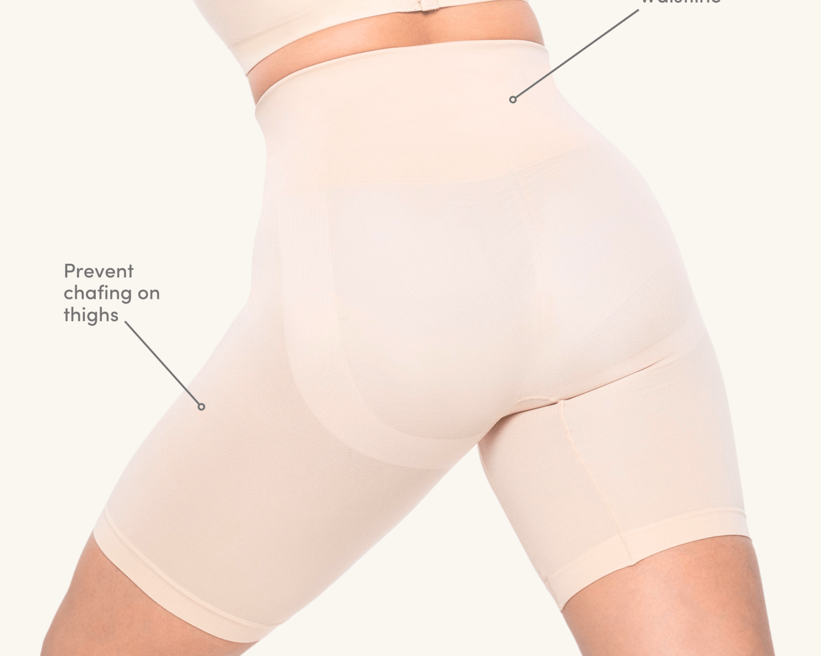 3 - in 1 Midi/Maxi Shaper Shorts - Waistlab