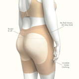 Super Smoothing BBL Shaper Shorts - Waistlab